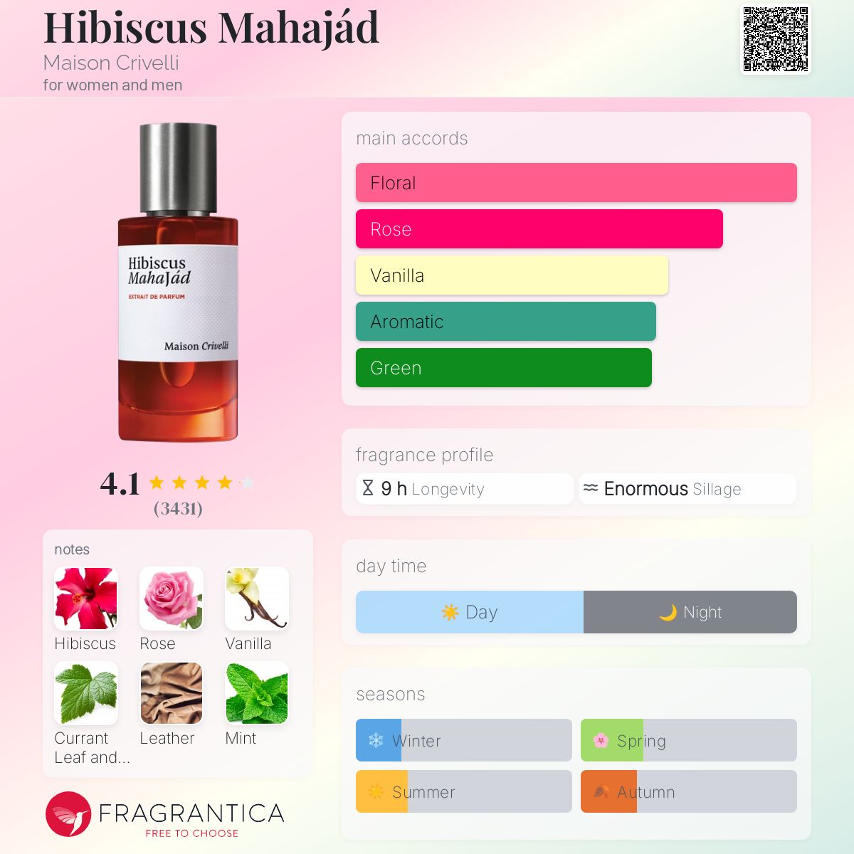 Hibiscus Mahajád Maison Crivelli
