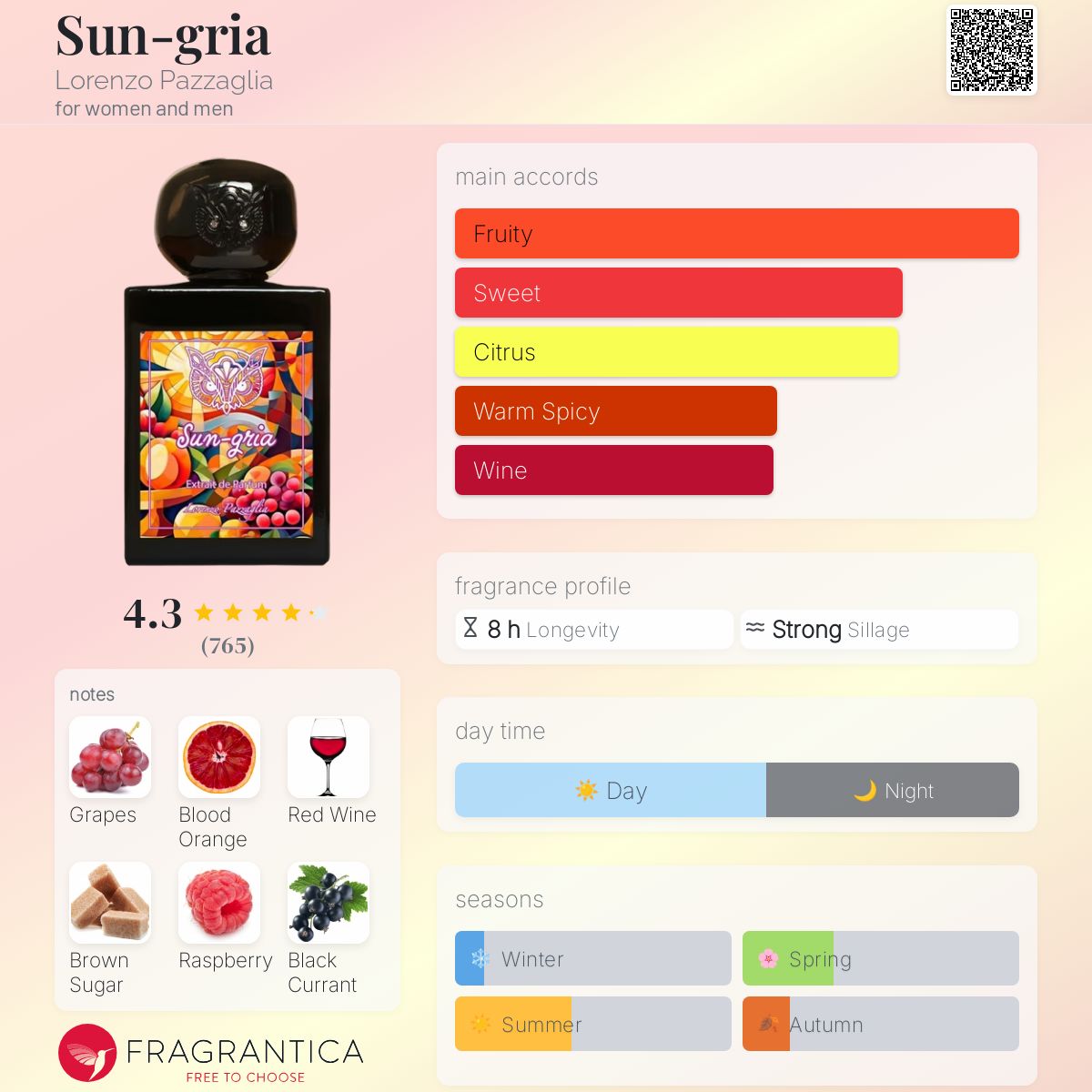 Sun-Gria Lorenzo Pazzaglia